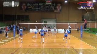 Aleksandra Petrovic Highlights [upl. by Bensen]