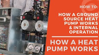 How A Heat Pump Works Installer Version [upl. by Marlee287]