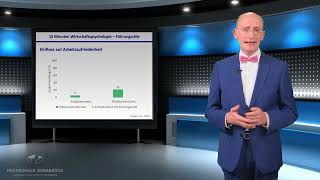 Effektivität klassischer Führungsstile 1 15 Minuten Wirtschaftspsychologie Prof Dr Kanning [upl. by Terrag664]