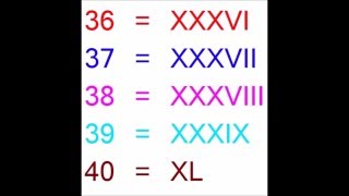 Roman numerals 1 to 100 [upl. by Gintz]