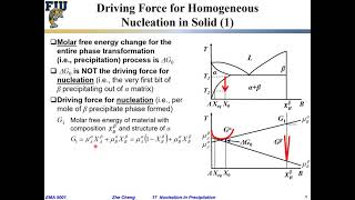 EMA5001 L1703 Driving force for homogeneous nucleation [upl. by Ajuna]