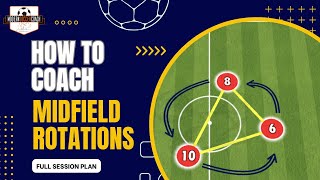 Midfield Rotations Full Training Session Plan [upl. by Atipul]