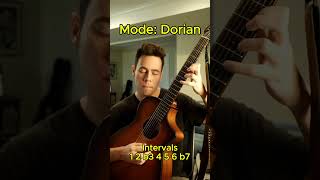 Relax with some modal meditation guitar modes meditation [upl. by Rexanna72]