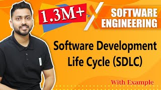 SDLC Life Cycle for Beginners  Software Development Life Cycle with Real life example [upl. by Ahsiled]