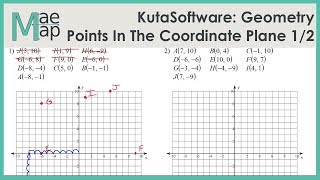 KutaSoftware Geometry Points In The Coordinate Plane Part 1 [upl. by Godred875]