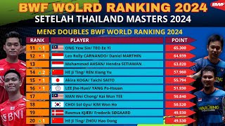 BWF World Ranking 2024 Setelah Thailand Masters 2024 [upl. by Eelahs]