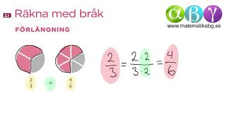 G 21 Räkna med bråk [upl. by Ttesil67]