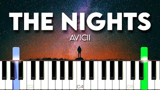 The Nights  Avicii Piano Tutorial  SHEET MUSIC  MIDI 🔥 [upl. by Naletak]