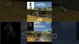 Character ability fffreefiregarenafreefiregamingsantinosteffieforyouforyoupage [upl. by Elocel]