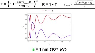 The Quantum Barrier Potential Part 2 Defining the Transmission and Reflection Coefficients [upl. by Ekyt]