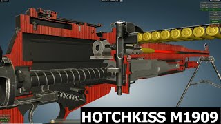 How a Hotchkiss M1909 LMG Works [upl. by Ynogoham186]