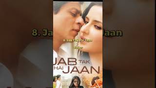 Top 10 Highest Grossing Movies of Shah Rukh Khan shahrukh shahrukhan shorts [upl. by Atisor]