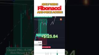 I Made 120 In Minutes Using Only Fibonacci And Price Action [upl. by Atteyram149]