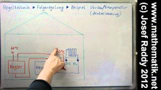 Regeltechnik ►Witterungsgeführte Folgeregelung ► Vorlauftemperatur mit Steuergerät [upl. by Eoj]