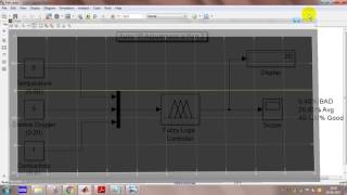 Fuzzy Logic Based Control System for Fresh Water Aquaculture A MATLAB based Simulation Approach [upl. by Kissner]