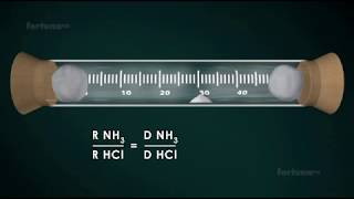 States of matter  grahams lawclass 11 neet neet2023 chemistry neet jee [upl. by Binetta]