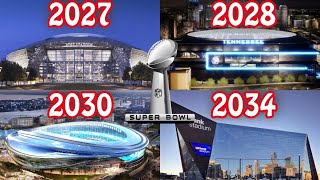 Predicting the next Super Bowl Host Stadiums 20242037 [upl. by Monroe]