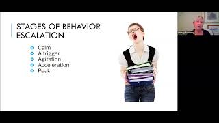 Deescalation Techniques for Student Behavior Problems [upl. by Faythe18]