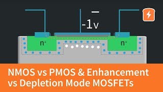 NMOS vs PMOS and Enhancement vs Depletion Mode MOSFETs  Intermediate Electronics [upl. by Sesiom]