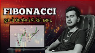 How to Use Fibonacci Retracement Trading Tutorial [upl. by Florencia128]