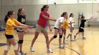 Excellent Drills to Develop Your Underhand Serve [upl. by Fadas]