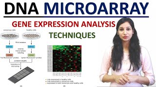 DNA MICROARRAY I DNA CHIP I Gene expression analysis I Techniques I CSIRNET I GATE I IITJAM I GAT B [upl. by Tedric307]