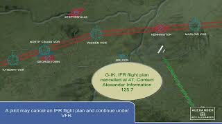 ATPL Training VFR RT Communications 22 General Phraseology Flight Plans [upl. by Litnahs764]