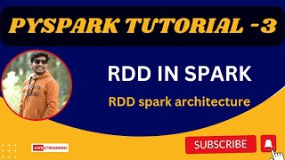 3 What is RDD in Spark  RDD Tutorial  Pyspark Tutorial [upl. by Tallbot]