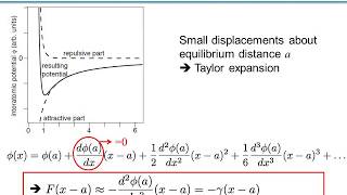 Solid State Physics Phonons heat capacity Vibrationnal waves part12 [upl. by Eicirtap276]