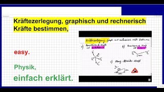 Kräftezerlegung zeichnerisch und rechnerisch Kräfte bestimmen Kräfte zerlegen Physik [upl. by Aivatco922]