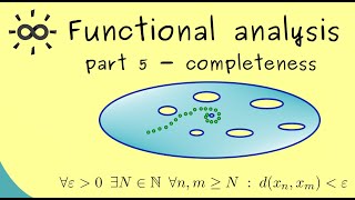 Functional Analysis 5  Cauchy Sequences and Complete Spaces [upl. by Nickola]