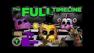 Game Theory The Fnaf Ultimate Timeline Combined [upl. by Halfdan771]