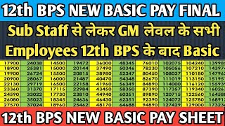 Bank Employees New Basic Pay 12th BPS  Basic Pay Sheet after 12th Bipartite Settlement [upl. by Awram]