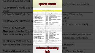 Sports Events  upcoming venues gk sports sportsevent trending cricket shortsfeed [upl. by Ash]