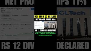 HCL tech share latest news 🛑 HCL tech share dividend 🛑 HCL tech news [upl. by Airottiv386]