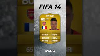 Olivier Giroud  FIFA Evolution FIFA 12  FIFA 22 [upl. by Asikal426]