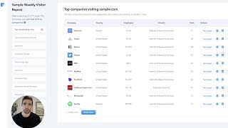 The Weekly Visitor Report by Clearbit [upl. by Larred]