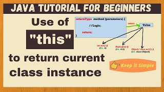 this keyword to return current class instance  Java for Beginners [upl. by Elda]