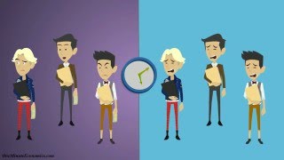 Investing in Stocks AKA Shares or Equities Explained in One Minute [upl. by Yelsna340]