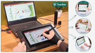 XPPEN Digital Writing Tablets for Online Tutoring amp ELearning in Microsoft OfficeAdobe PDFXplit [upl. by Laniger]