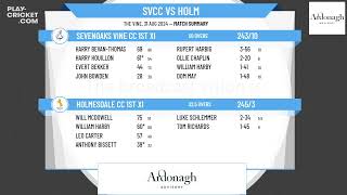 Sevenoaks Vine CC 1st XI v Holmesdale CC 1st XI [upl. by Emoraj]