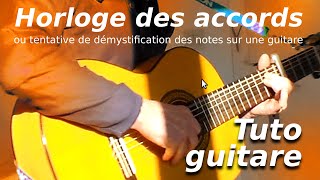 Une horloge pour comprendre les accords sur une guitare [upl. by Nedac374]