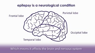 What is epilepsy  Epilepsy Society [upl. by Venator]