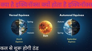 what is an Equinox  Spring Equinox  Vernal Equinox [upl. by Rania]