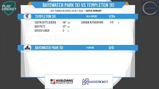 Bayswater Park 1XI v Templeton 1XI [upl. by Aneladdam]