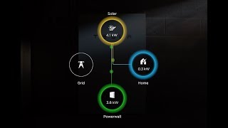 Powerwall captures the power of the sun day and night [upl. by Atiuqram]