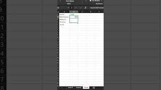 How to calculate sum of values that spread across different sheets in MS Excel [upl. by Leinoto]