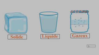 Changement détat de la matière évaporation condensationsolidification etc [upl. by Bein]