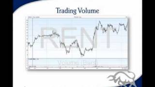 Technical Analysis Course  Module 5 Volume and Open Interest [upl. by Enttirb]