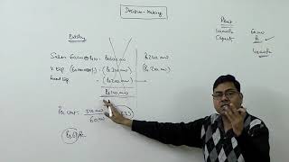 Decision Making in Cost amp Management Accounting For BCom  CA CS CMA [upl. by Ynez]